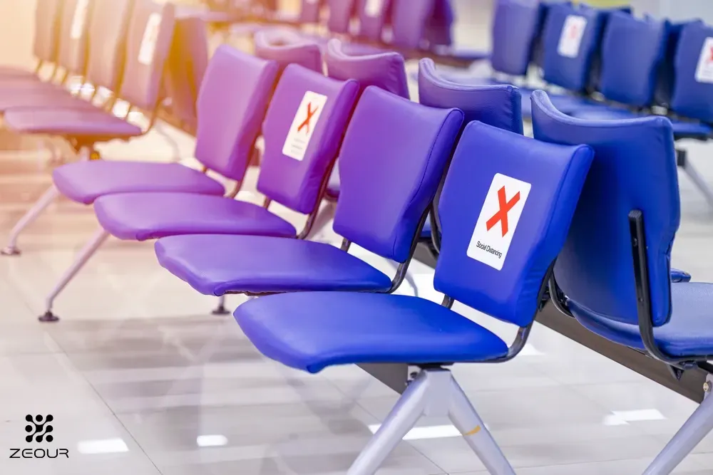 digital customer experience