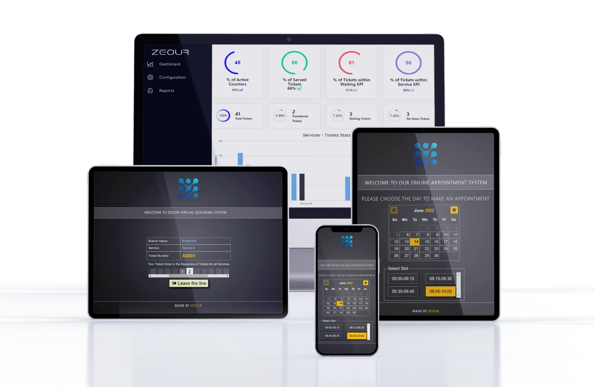 zeour online appointment software A laptop , tablet , and mobile phone represents zeour online appointment system with live data dashboard