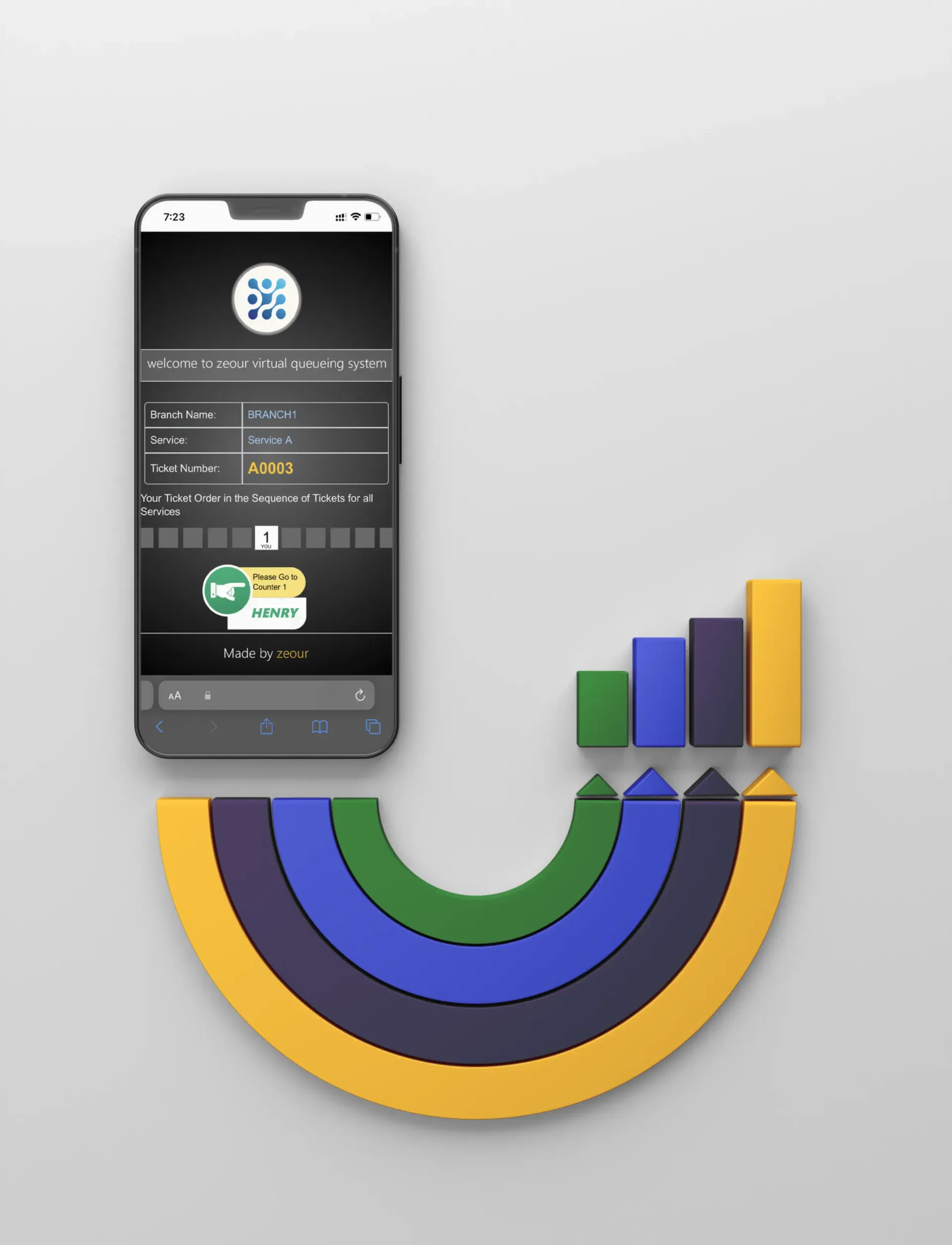mobile screen shows virtual queue system by zeour