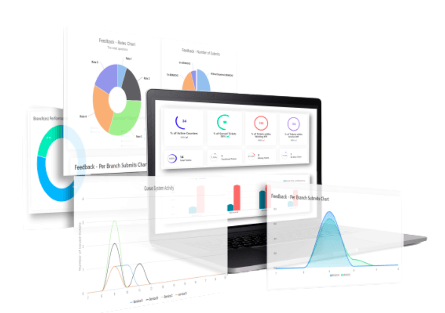 Virtual Queue System Dashboard Virtual Queue System Dashboard