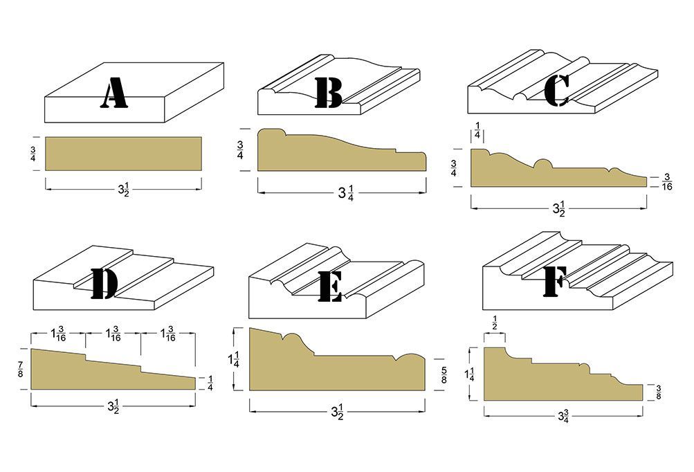 6 popular door casing profiles