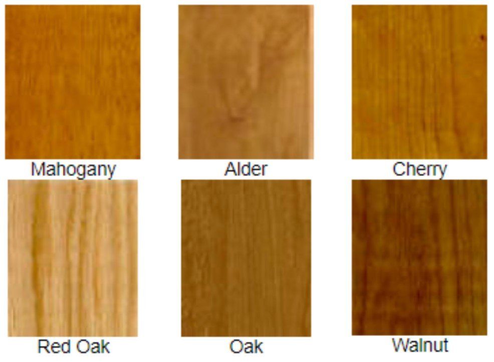 examples of wood types