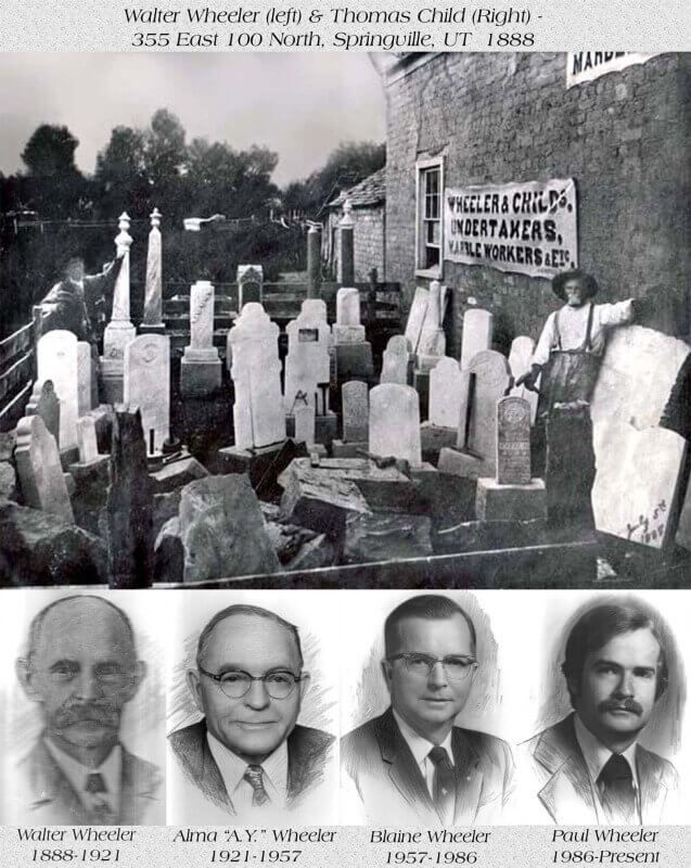 Two photos together. Black and white. Top photo reads text: Walter Wheeler (left) and Thomas Child (Right) - 335 East 100 North. Springville, UT  1888 with photo of two people and different sizes and shapes of grave markers. Photo below shows four generations of owners for the FH