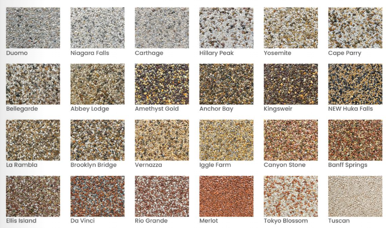 example of samples