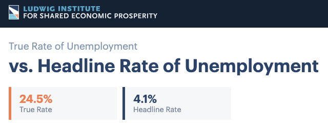 true rate of unemployment