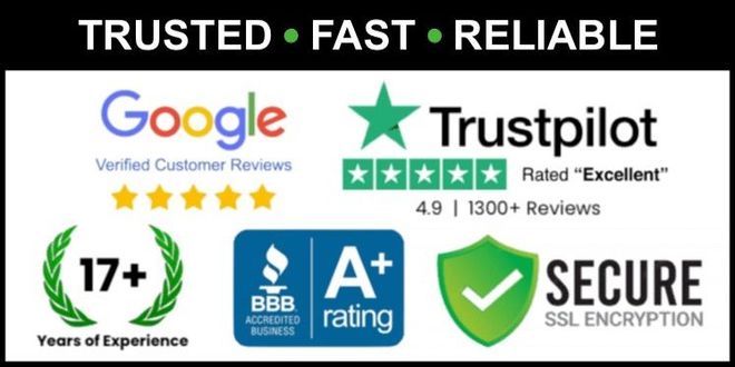online same day business loans