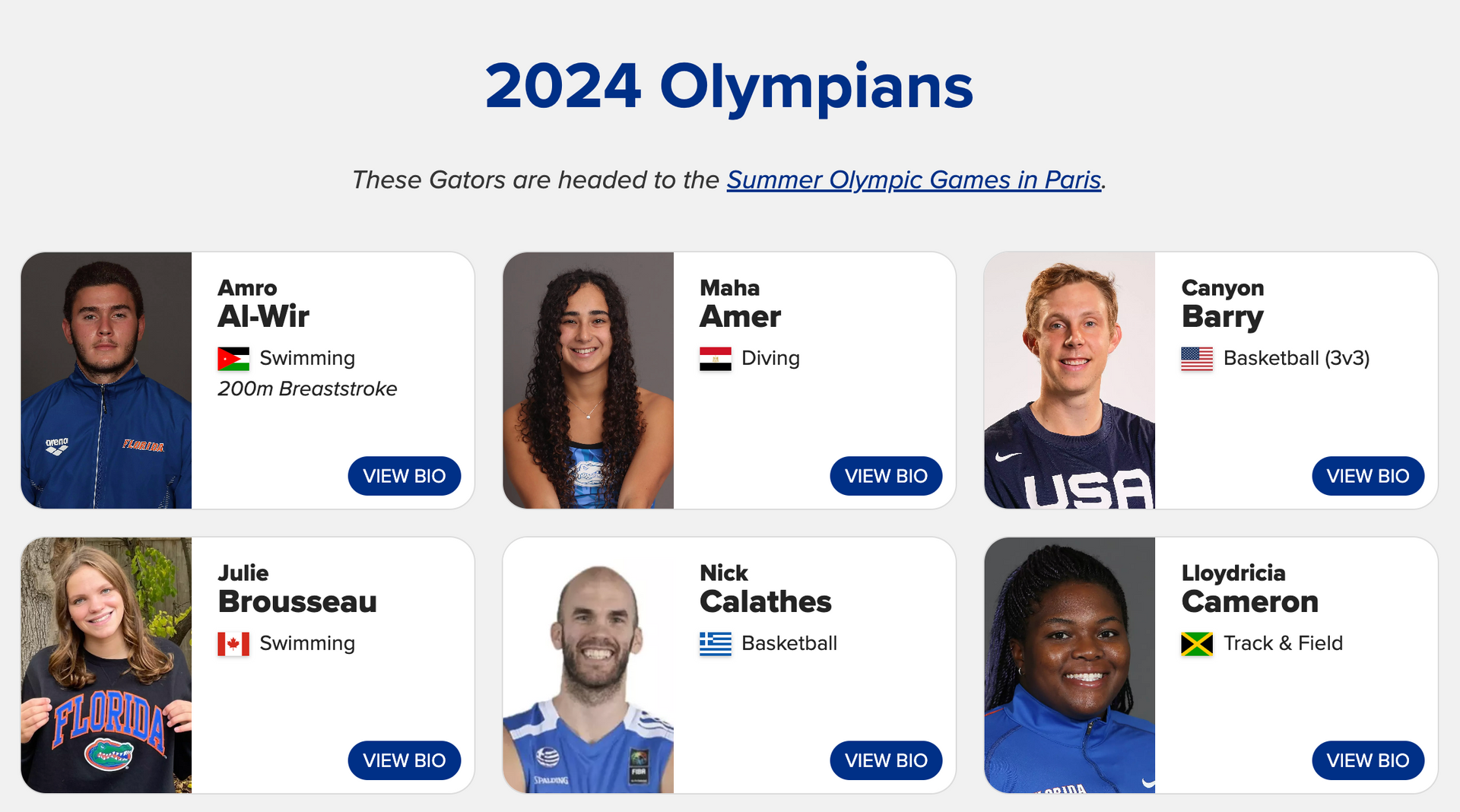 40 University of Florida Athletes heading to the Paris 2024 Olympics