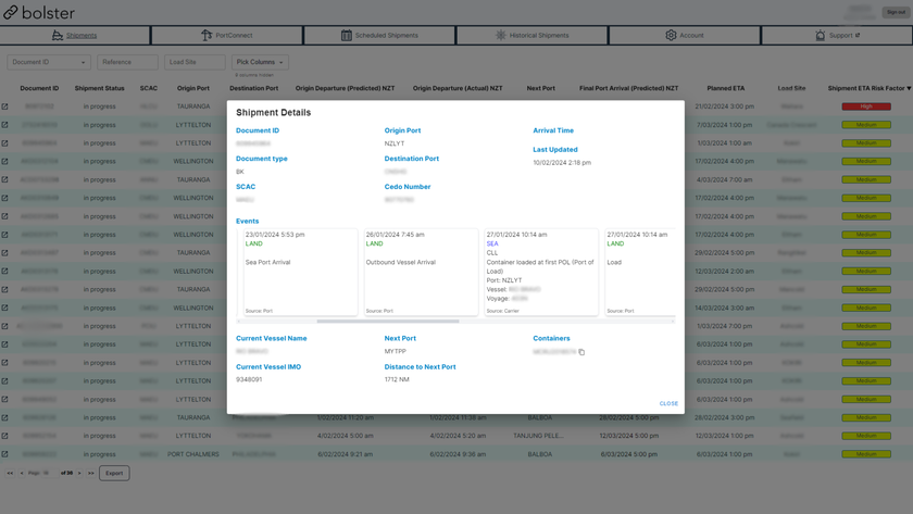 marine traffic data, Port delays, Port congestions, Port queues