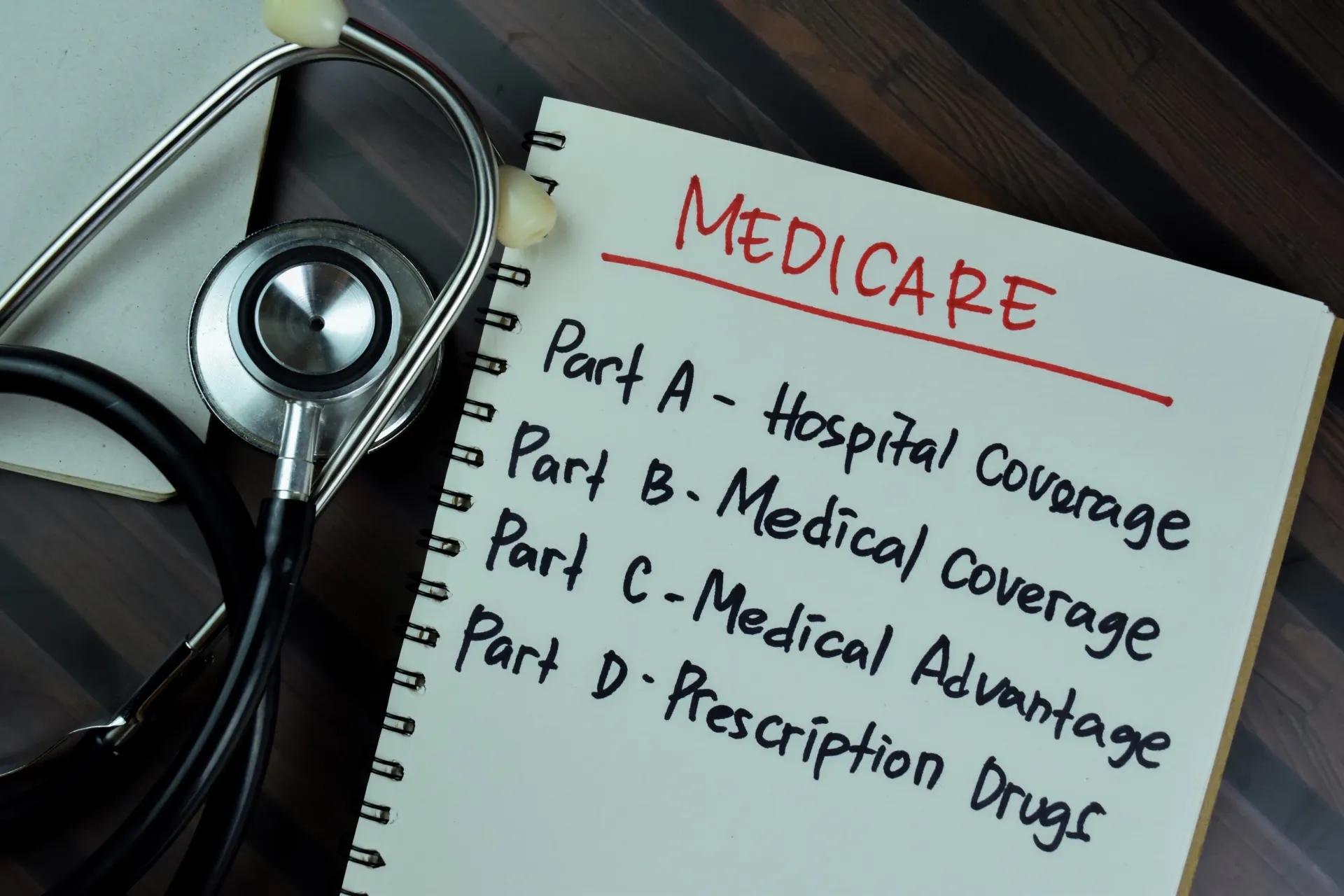A notebook with medicare written on it next to a stethoscope