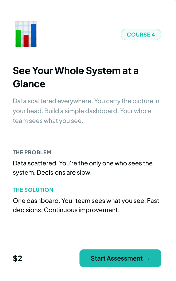 Clear flagging criteria. Systematic tracking. Audit cadence. The quiet ones finally get noticed.
