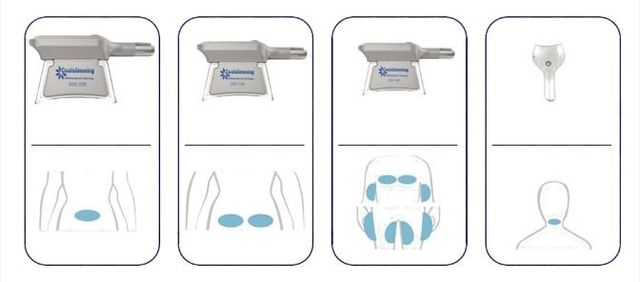 Noleggio e vendita attrezzature estetiche: Cool Slimming System  Nocera  Inferiore, Nocera Superiore, Roccapiemonte, Cava de' Tirreni, Vietri Sul  Mare, Salerno, Cetara, Amalfi, Maiori, Minori, Ravello, Positano, Castel  San Giorgio, Mercato San