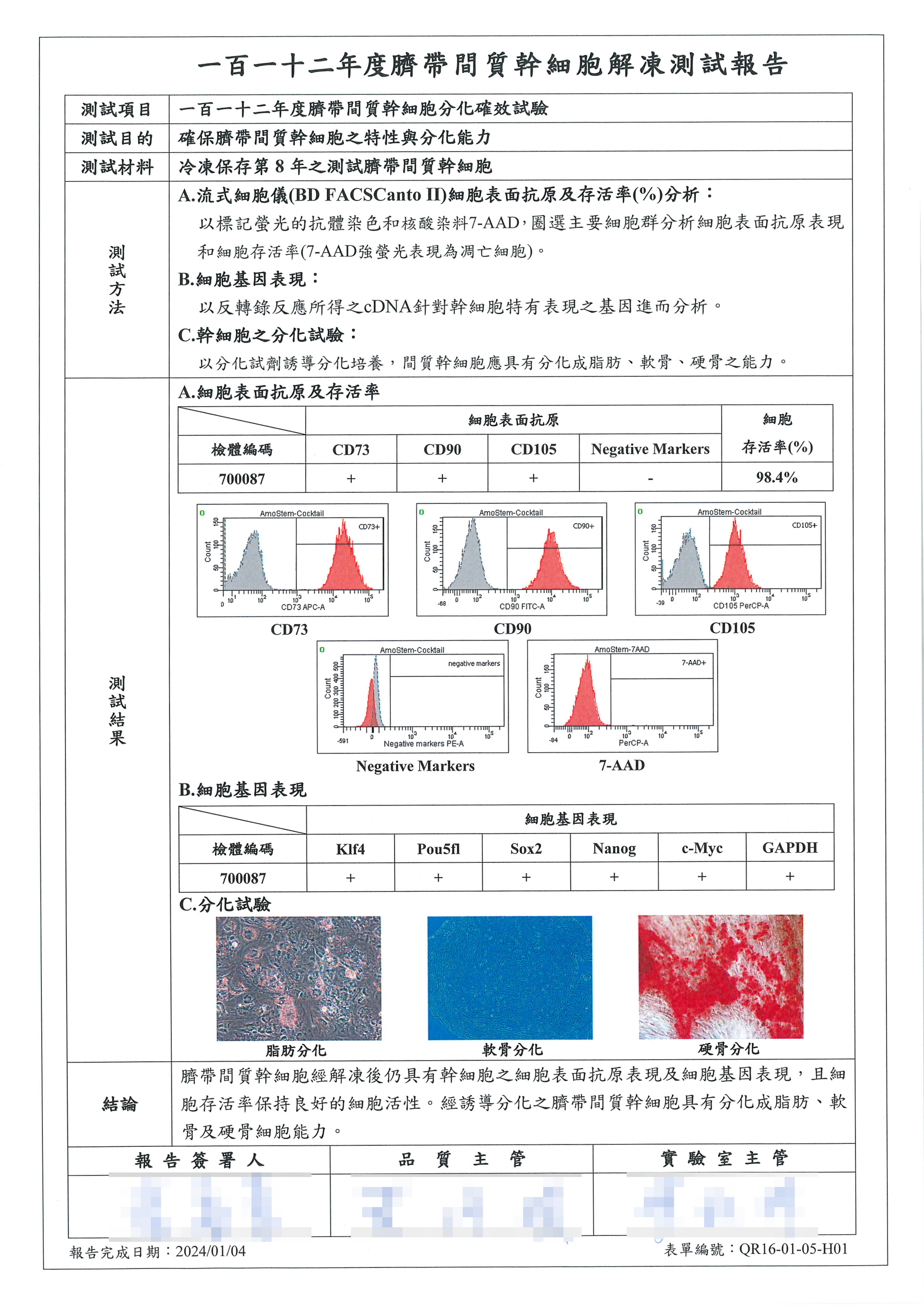 110年尖端臍帶間質幹細胞解凍活性報告