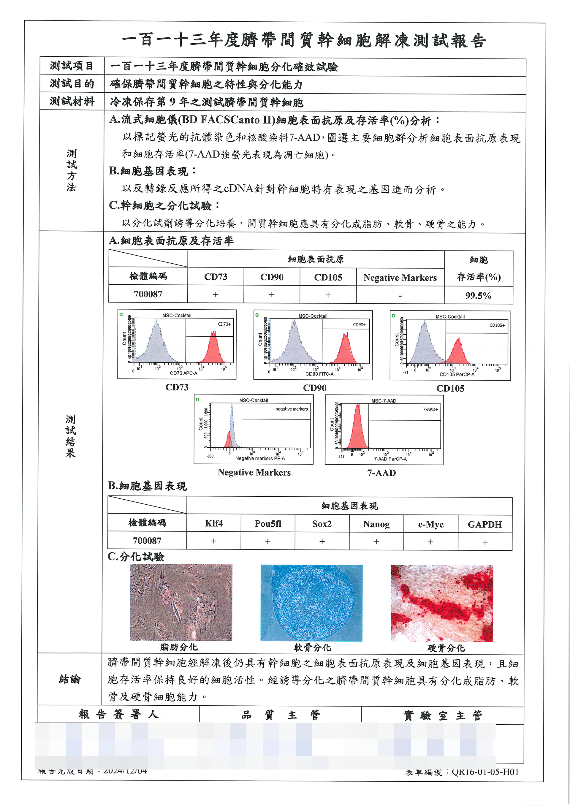 110年尖端臍帶間質幹細胞解凍活性報告