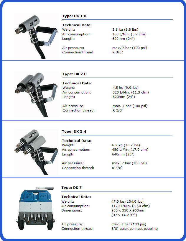 Four pneumatic tools labeled DK 1 H, DK 2 H, DK 3 H, and DK 7 are shown with specifications.