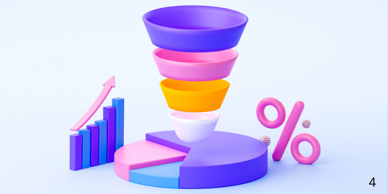 A 3d rendering of a sales funnel with a pie chart and a graph.
