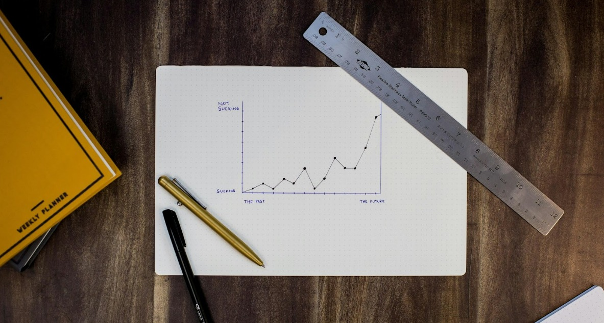 A graph is being drawn on a piece of paper with a ruler and pens.