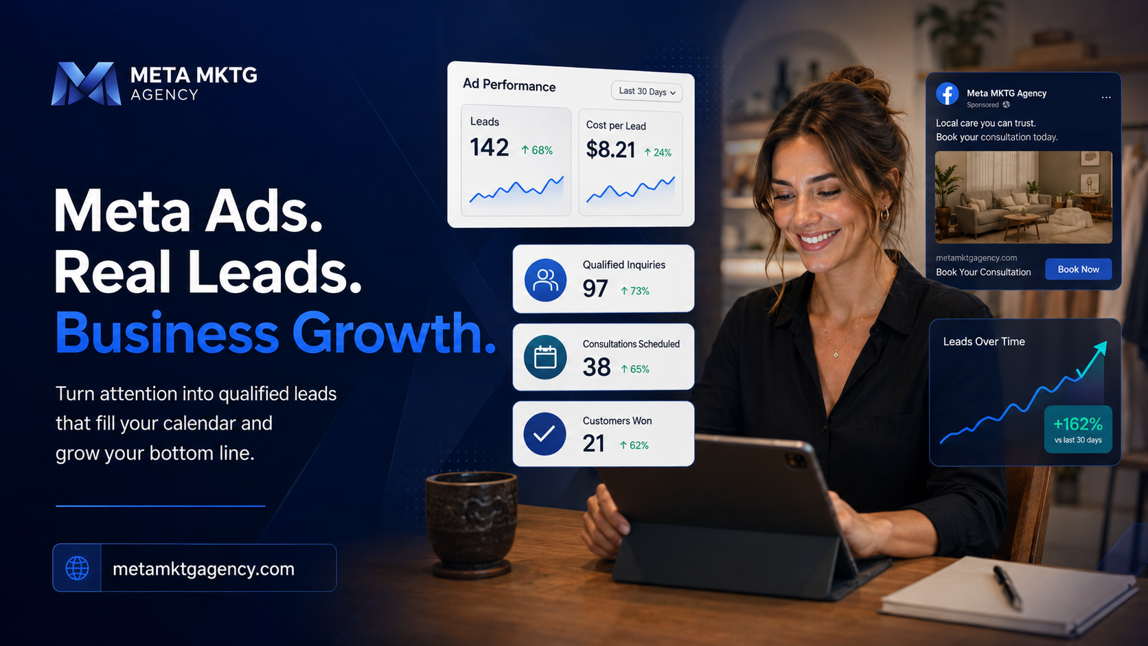 Meta Ads for Small Business: How to Get High-Quality Leads