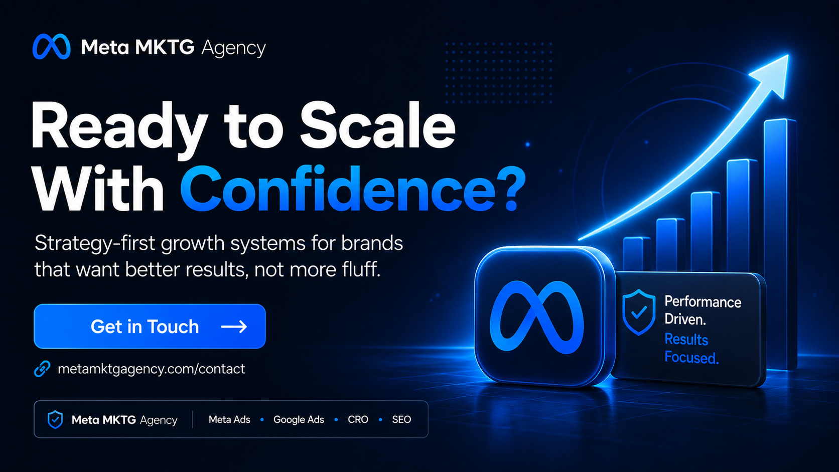 Meta ad creatives — frameworks, formats and testing for high-ROAS Facebook and Instagram ads