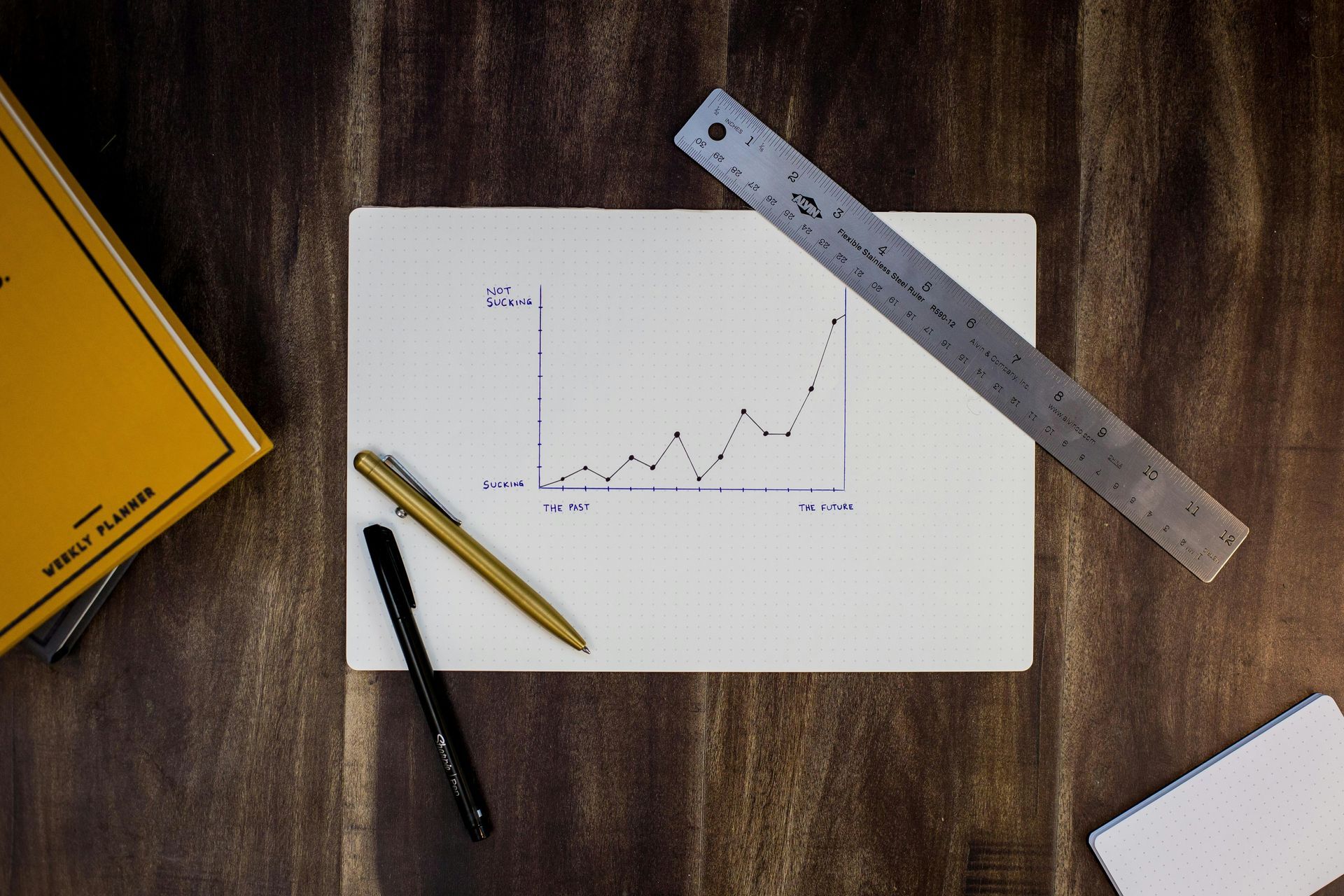 Digital dashboard displaying comprehensive marketing performance metrics and analytics