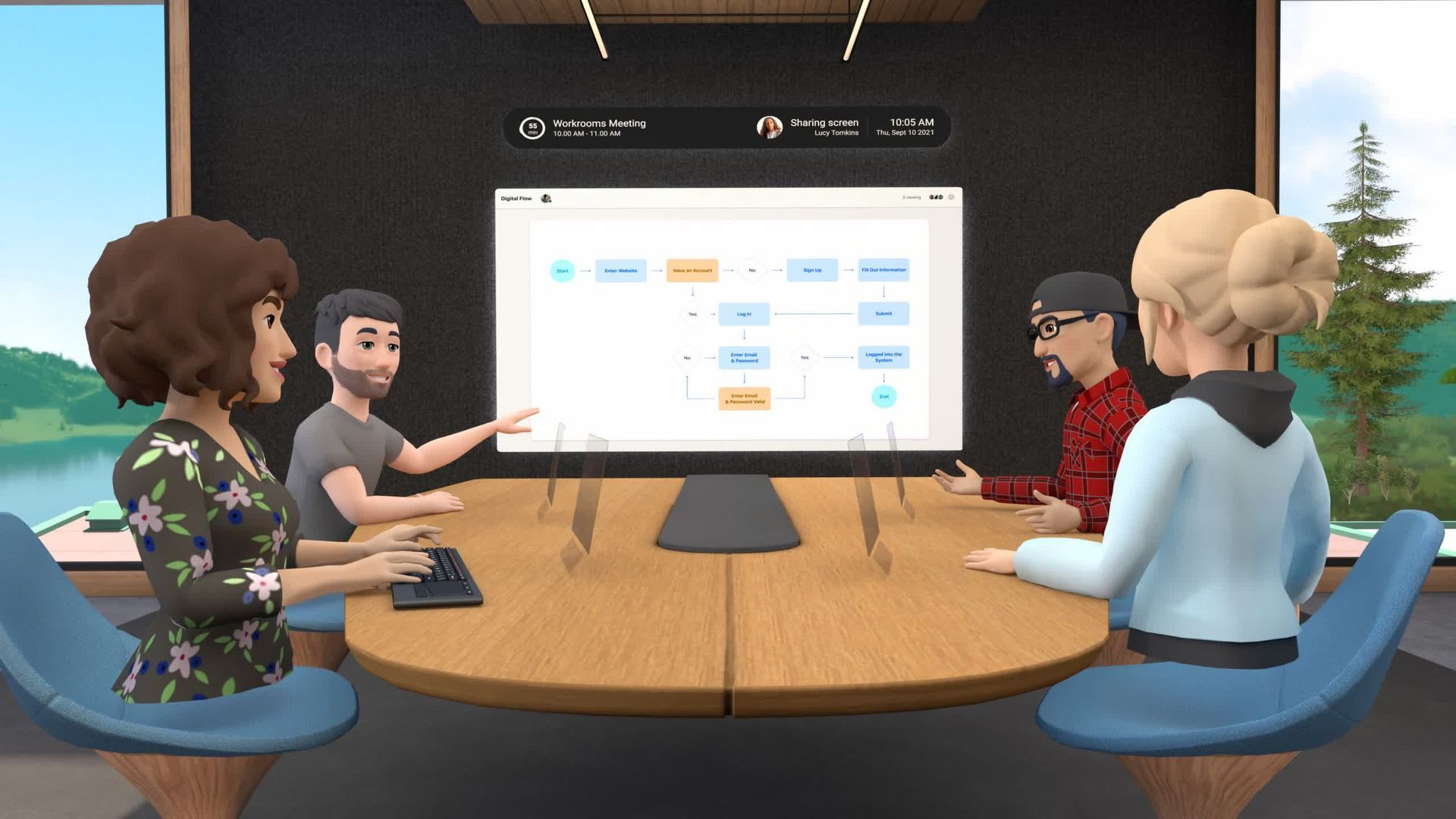 virtual team collaboration using the metaverse