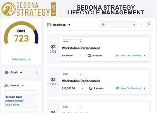 Dashboard for Sedona Strategy Lifecycle Management showing roadmap cards for workstation replacement projects