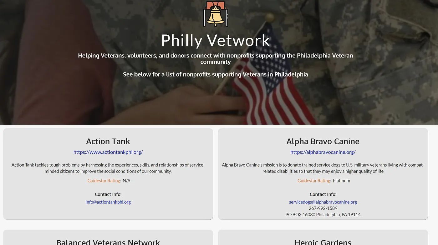 Philly Vetwork Site — Conshohocken, PA — Team Foster