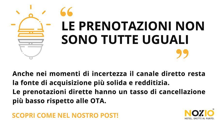 Annuncio di testo: le prenotazioni dirette sono più affidabili. Include un'icona a forma di lampadina e il logo