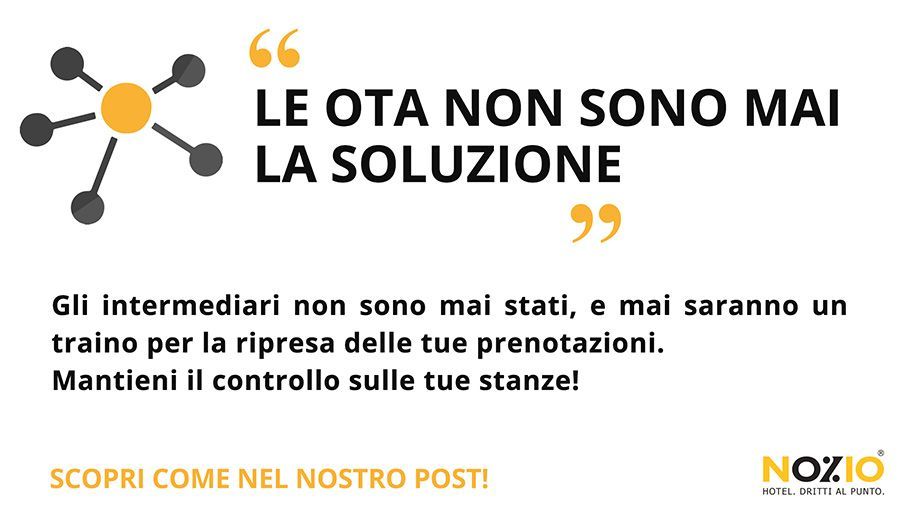 Pubblicità:
