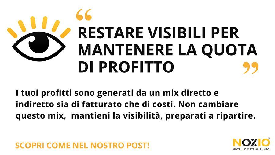 Grafica con testo: