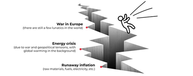 Una persona che cade in un baratro contrassegnato da crisi economiche e geopolitiche