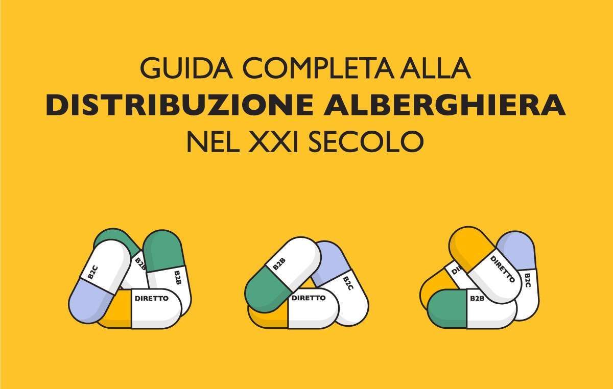 Grafica gialla con testo: