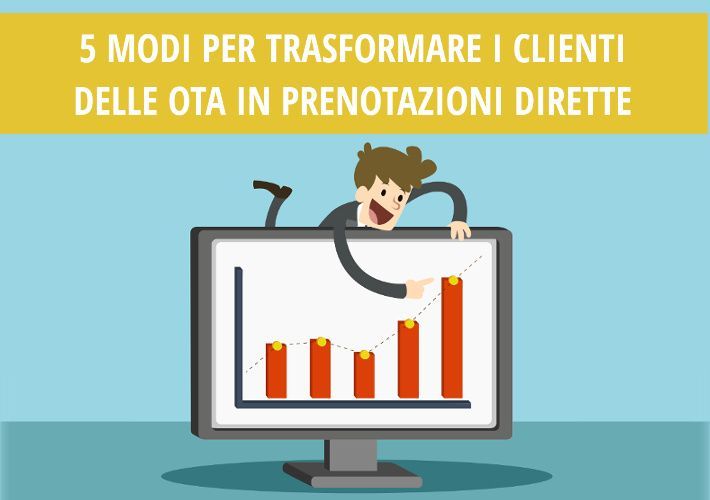 Un uomo esce dallo schermo di un computer e indica un grafico a barre in crescita.