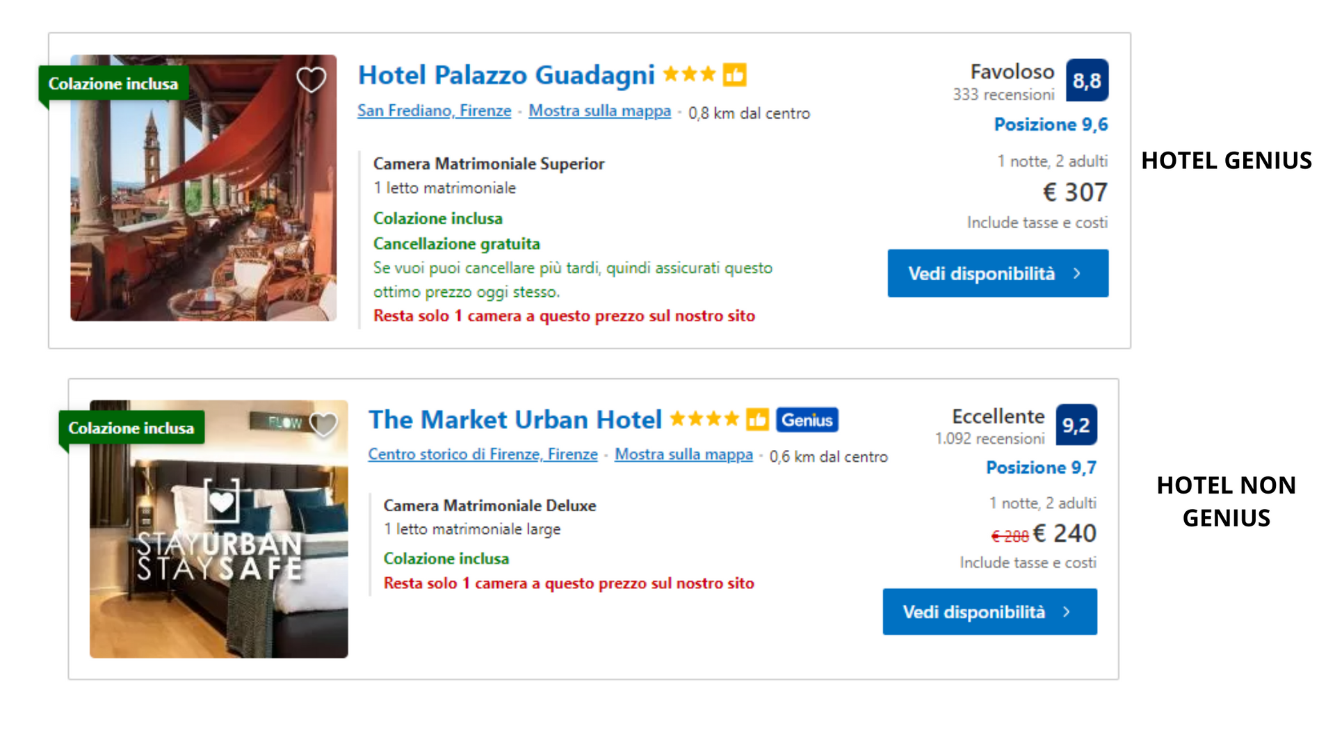 Risultati della ricerca hotel: Elenchi di Hotel Palazzo Grandi & The Market Urban Hotel.