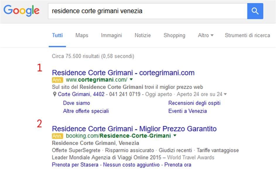 Risultati della ricerca Google per