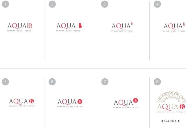 Otto loghi Aqua con la lettera 