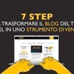 Sfondo nero con testo giallo: 