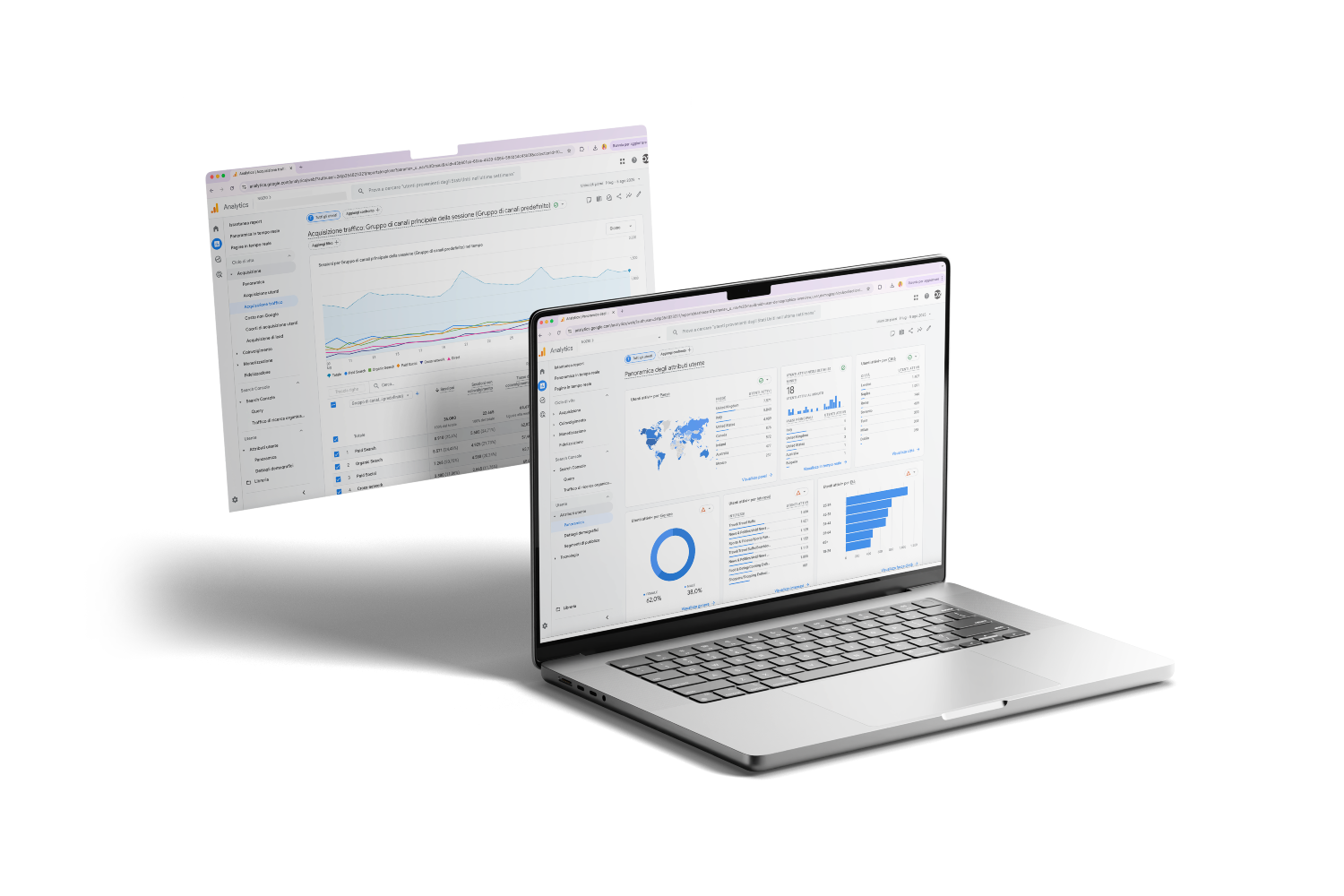 Dashboard performance sito hotel