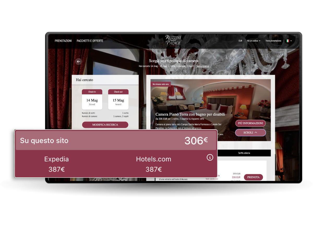 Tablet che mostra un sito web di prenotazione alberghiera, con prezzi e dettagli sulle camere