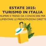 Grafico giallo: Turismo in Italia nell'estate 2025. Valigia, cappello e testo su numeri e tendenze delle prenotazioni.