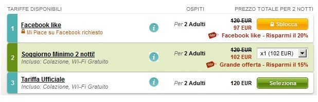 Opzioni di prenotazione alberghiera, tra cui sconti simili a Facebook e offerte Grande, con prezzo per due adulti.