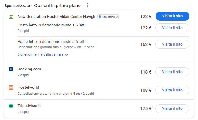 Opzioni e prezzi delle camere d'albergo, inclusi New Generation Hostel, Booking.com e Hostelworld.
