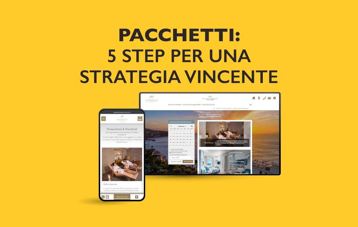 Sfondo giallo con testo:
