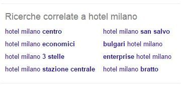 I suggerimenti di ricerca correlati per