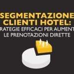 Testo sopra il grafico a torta: 