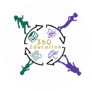 360 Educational Services