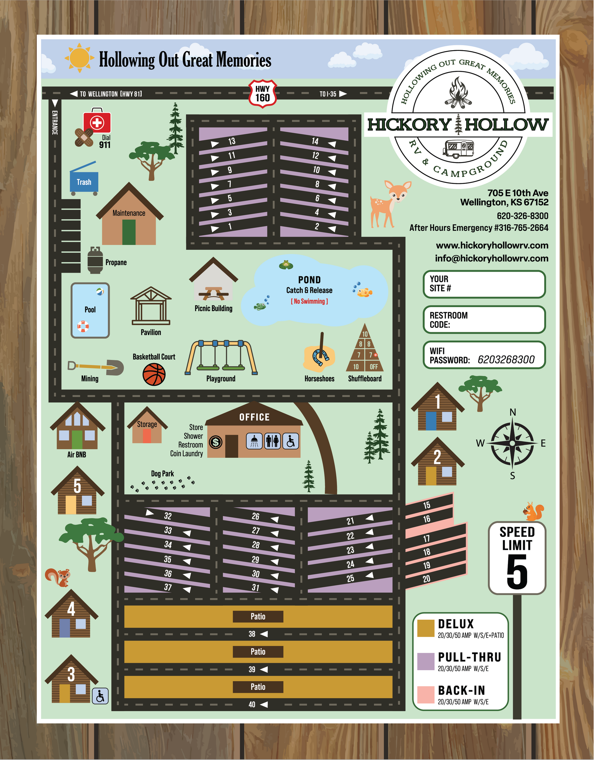 Site Map