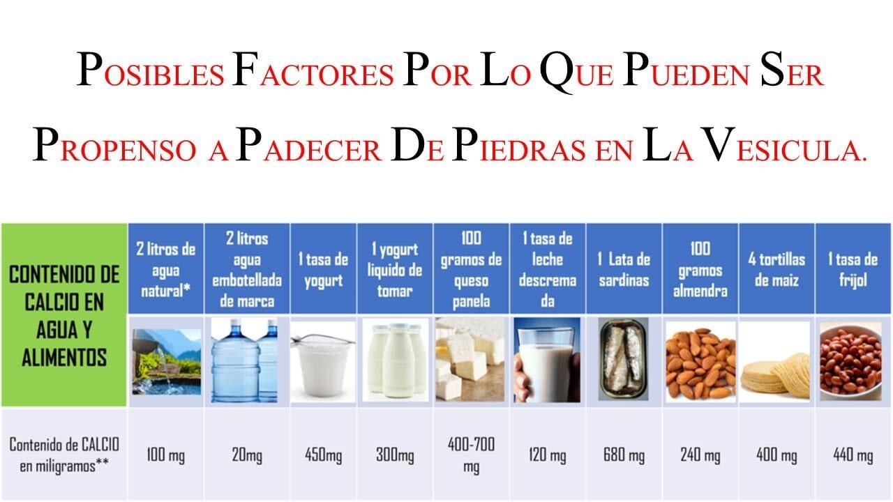 DR. ROBERTO RODRÍGUEZ CEDEÑO