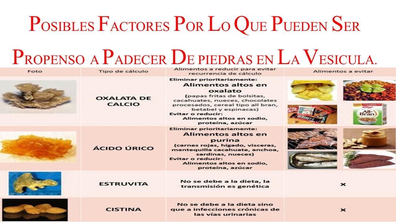 DR. ROBERTO RODRÍGUEZ CEDEÑO