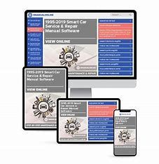 A computer monitor, tablet, and phone displaying Smart Car service and repair manual software.