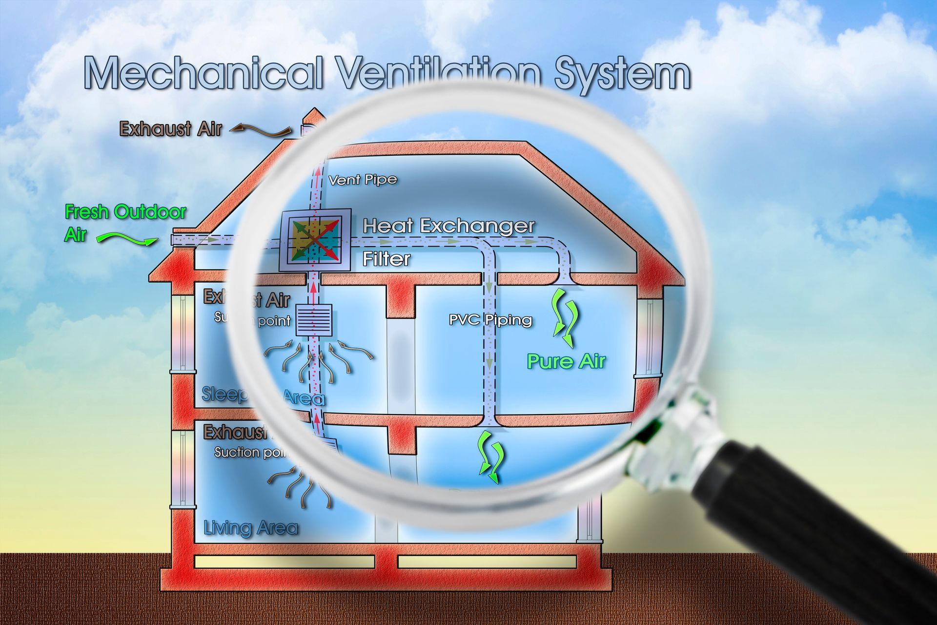 A Equipment Using Radon Testing - Lagrangeville, NY - RDM Move Managers